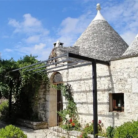 Corallo Hotel 3*